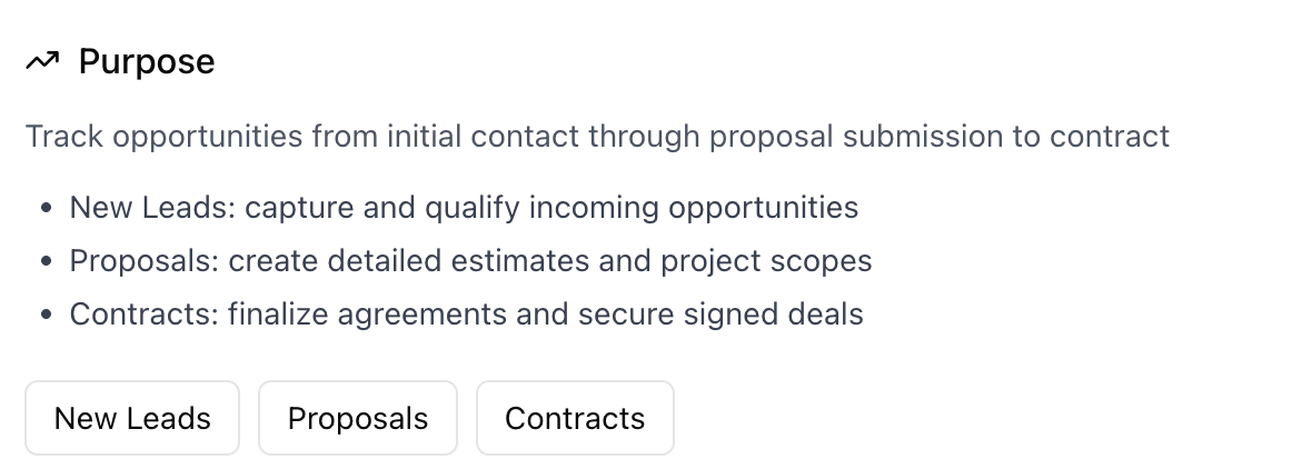 Estimate and proposal